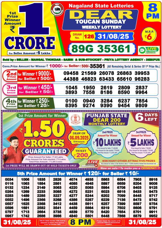 Dear Lottery 8PM Result Image