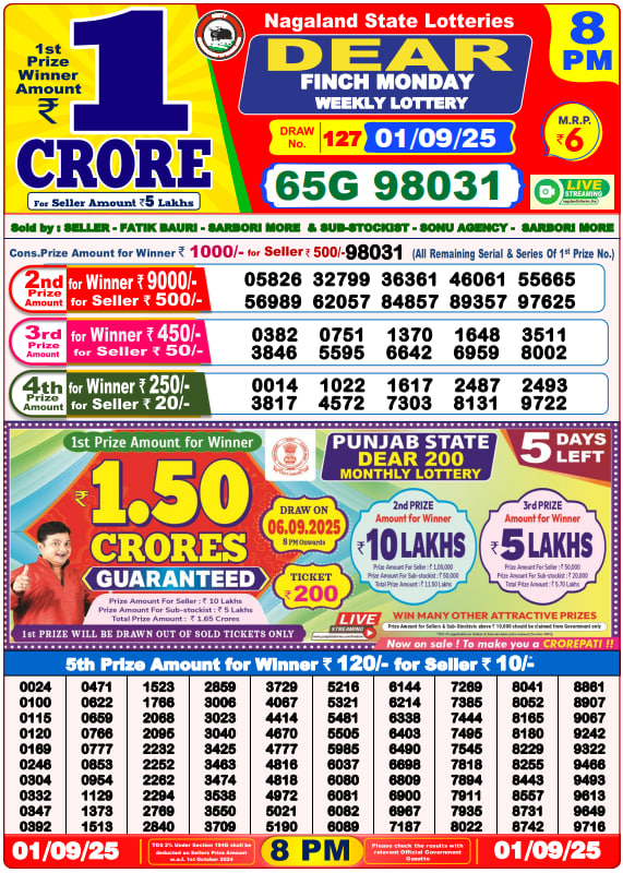 Dear Lottery 8PM Result Image