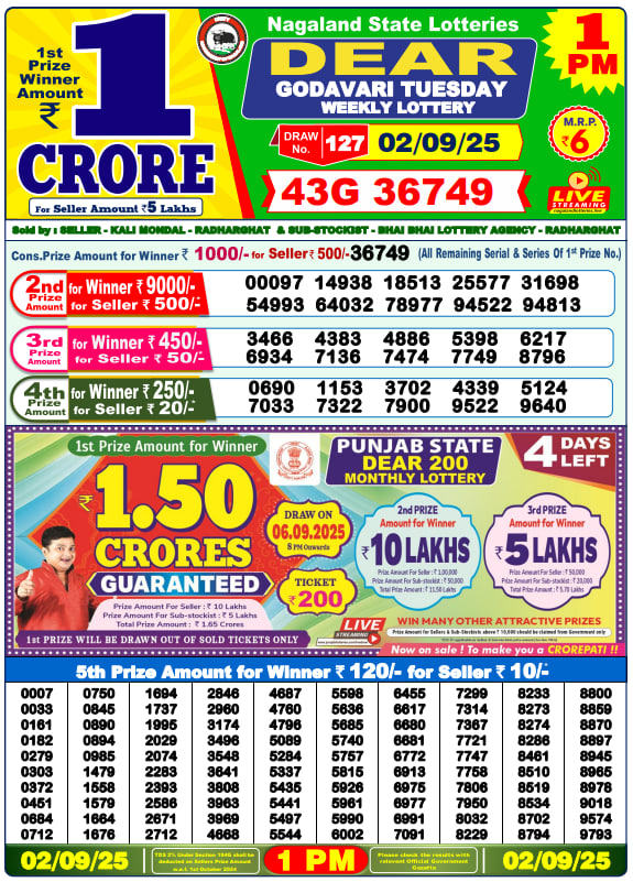 Dear Lottery 1PM Result Image