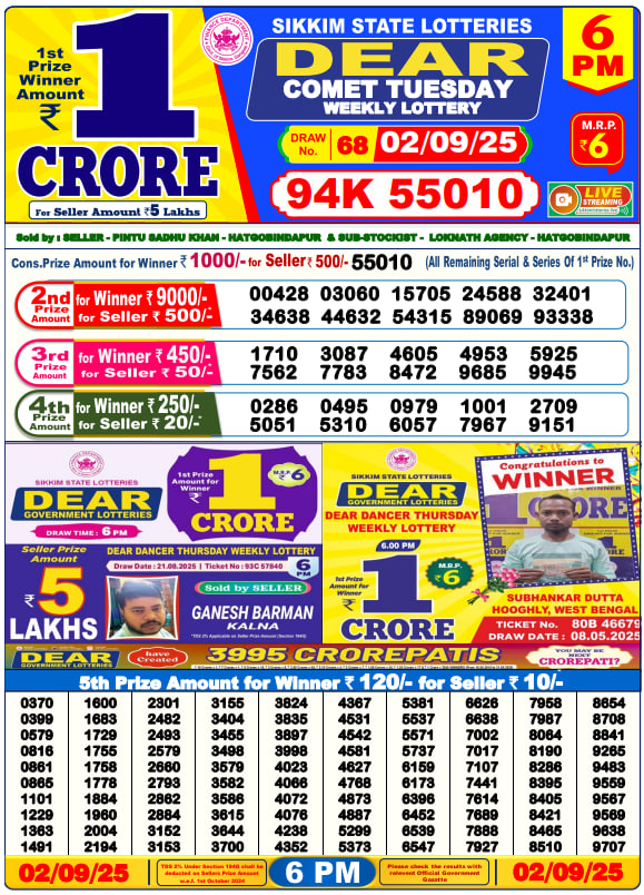 Dear Lottery 6PM Result Image