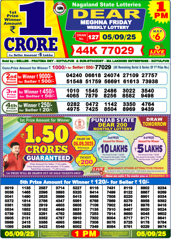Dear Lottery 1PM Result Image