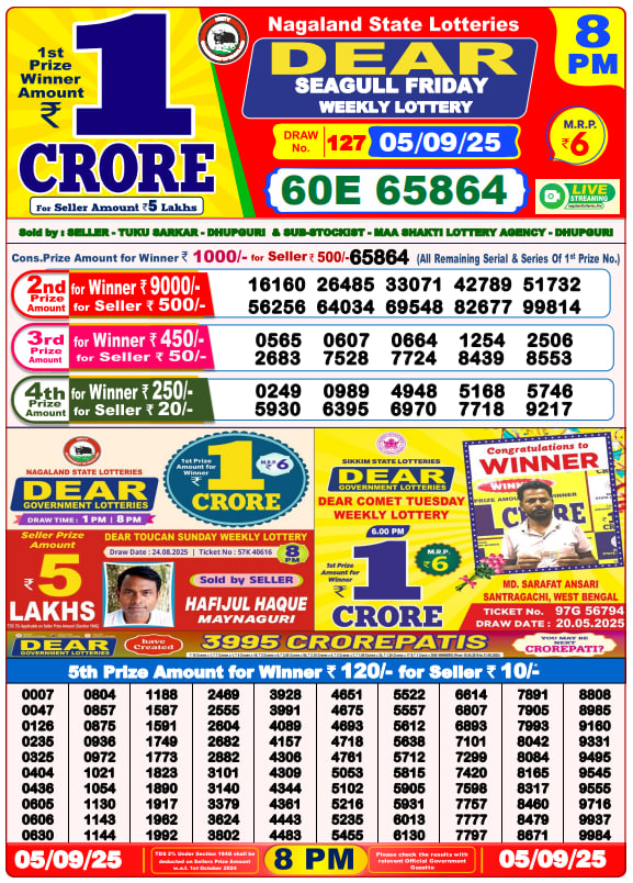 Dear Lottery 8PM Result Image