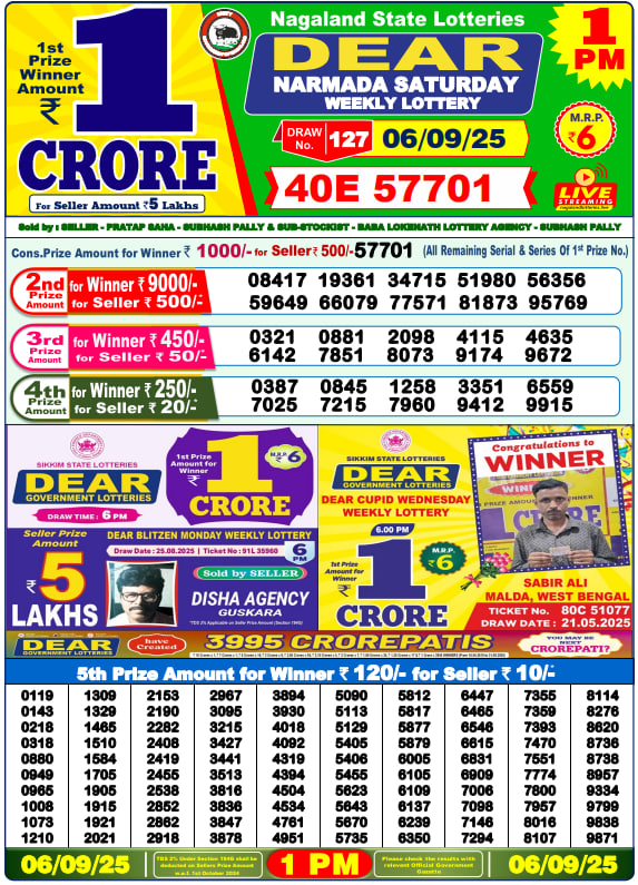 Dear Lottery 1PM Result Image