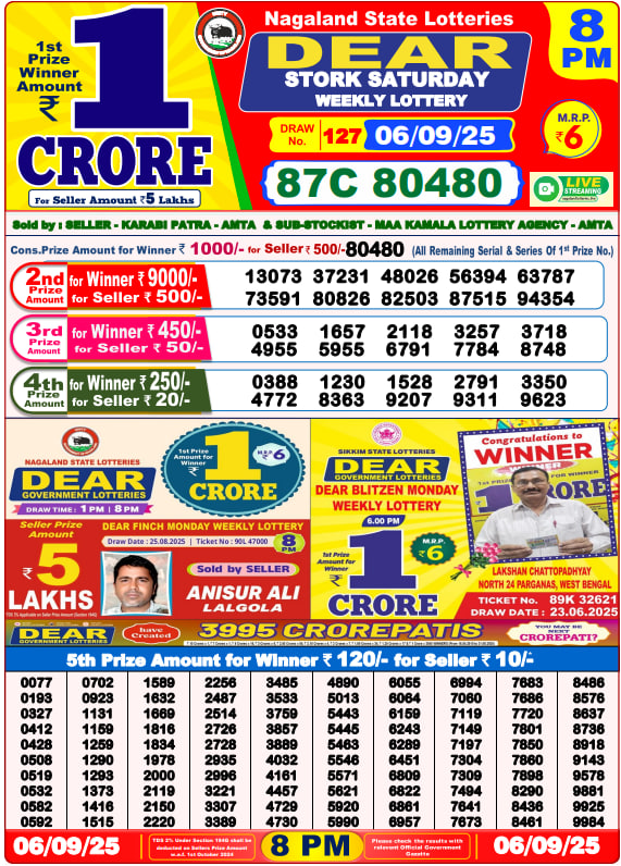 Dear Lottery 8PM Result Image