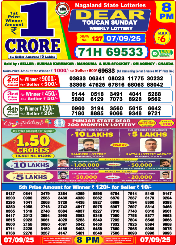 Dear Lottery 8PM Result Image