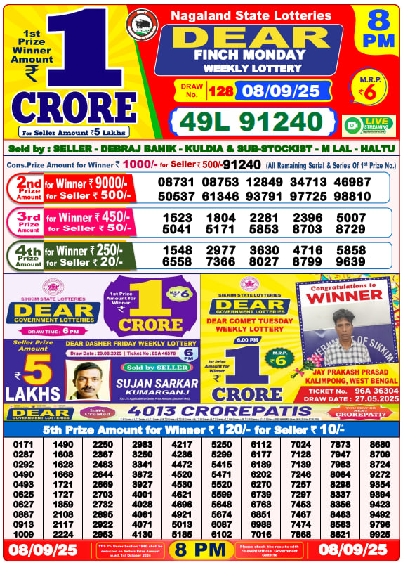 Dear Lottery 8PM Result Image