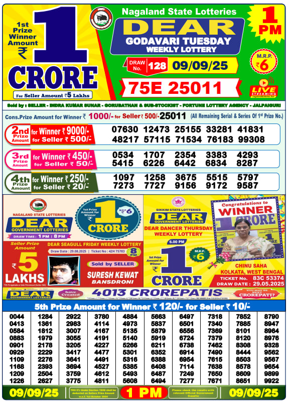 Dear Lottery 1PM Result Image