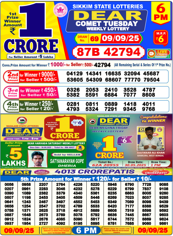 Dear Lottery 6PM Result Image