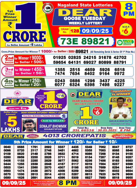Dear Lottery 8PM Result Image
