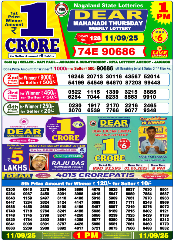 Dear Lottery 1PM Result Image