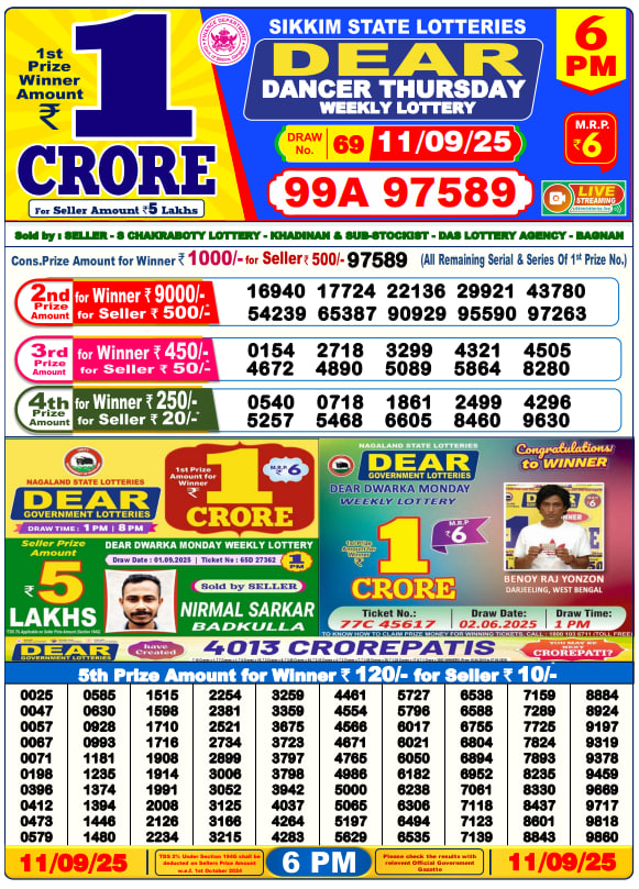 Dear Lottery 6PM Result Image