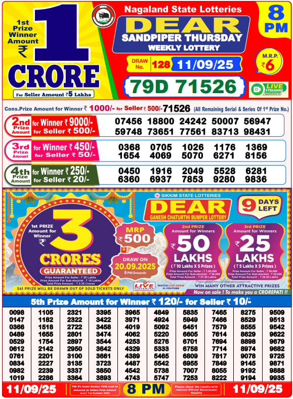 Dear Lottery 8PM Result Image