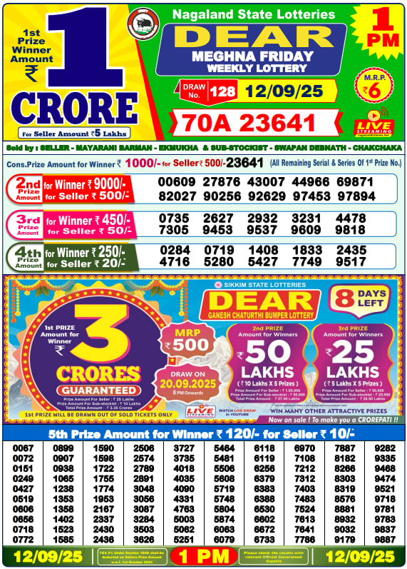 Dear Lottery 1PM Result Image