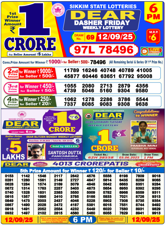 Dear Lottery 6PM Result Image