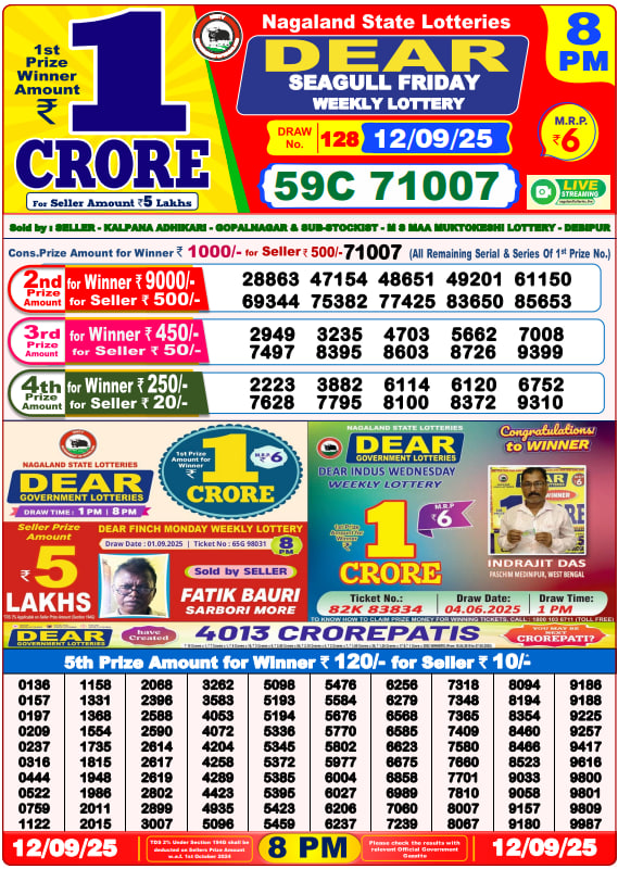 Dear Lottery 8PM Result Image