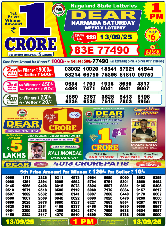 Dear Lottery 1PM Result Image
