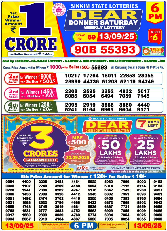 Dear Lottery 6PM Result Image