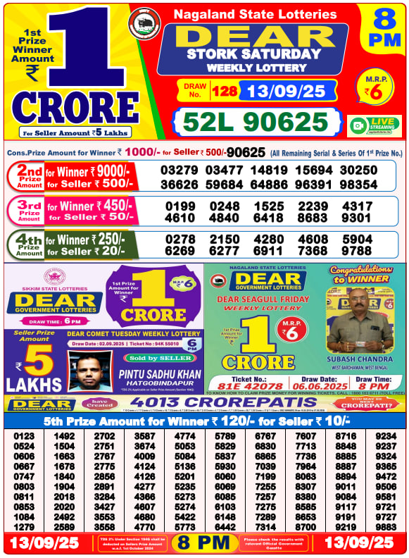 Dear Lottery 8PM Result Image
