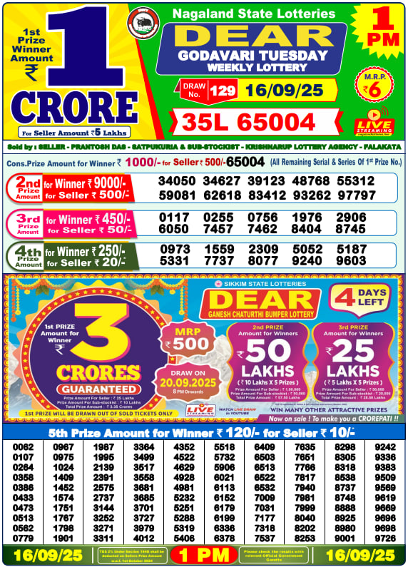 Dear Lottery 1PM Result Image