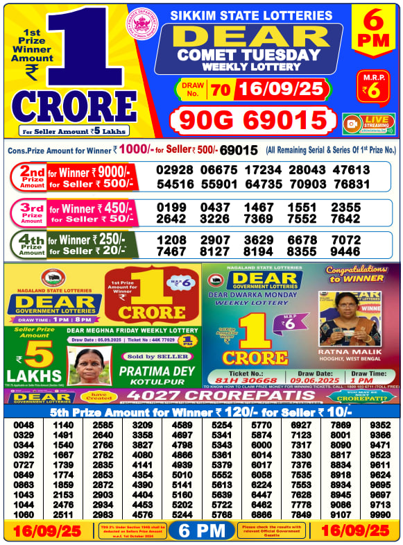 Dear Lottery 6PM Result Image