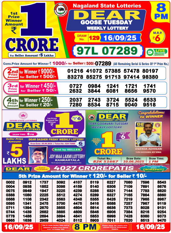 Dear Lottery 8PM Result Image
