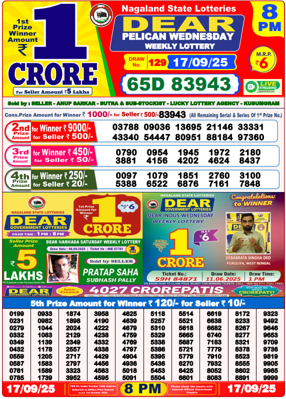 Dear Lottery 8PM Result Image