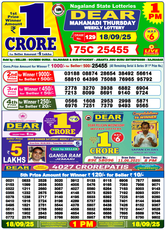 Dear Lottery 1PM Result Image
