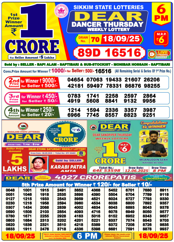 Dear Lottery 6PM Result Image