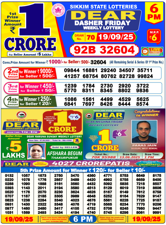 Dear Lottery 6PM Result Image
