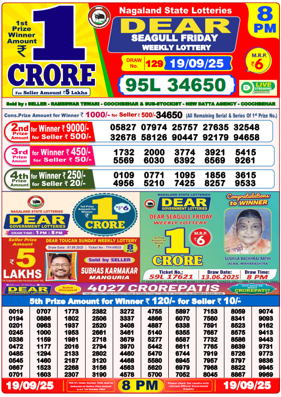 Dear Lottery 8PM Result Image