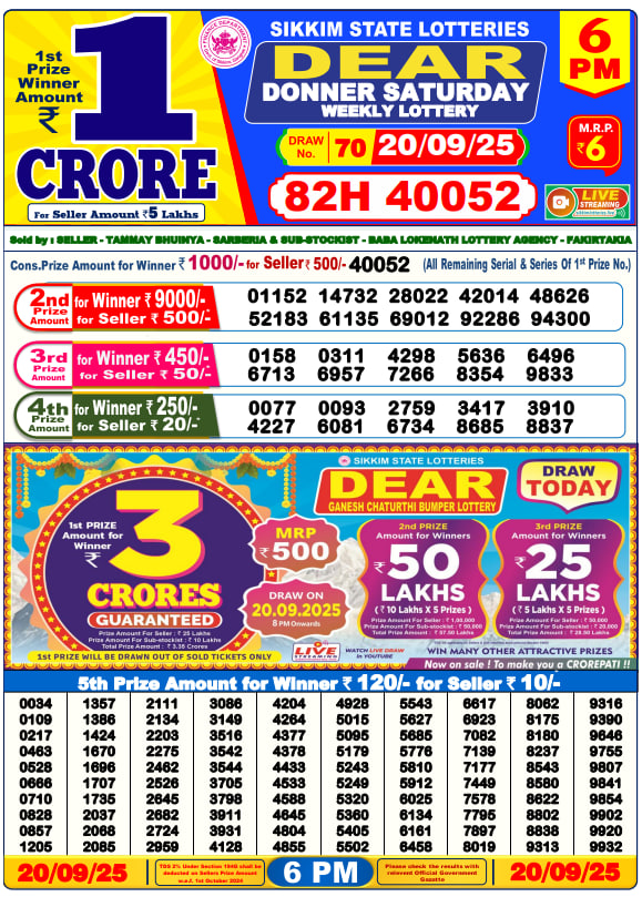 Dear Lottery 6PM Result Image