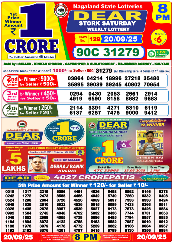 Dear Lottery 8PM Result Image