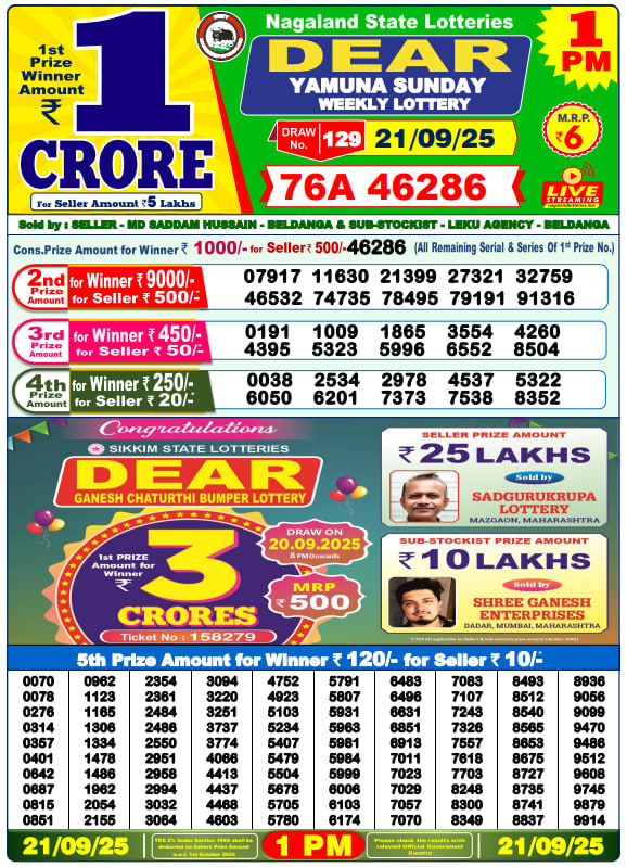 Dear Lottery 1PM Result Image