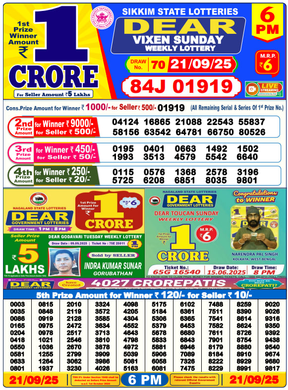 Dear Lottery 6PM Result Image