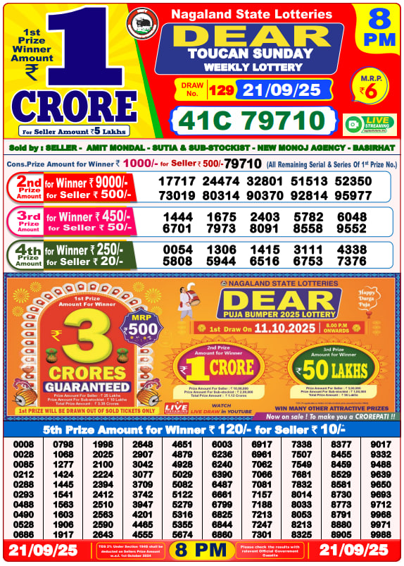 Dear Lottery 8PM Result Image