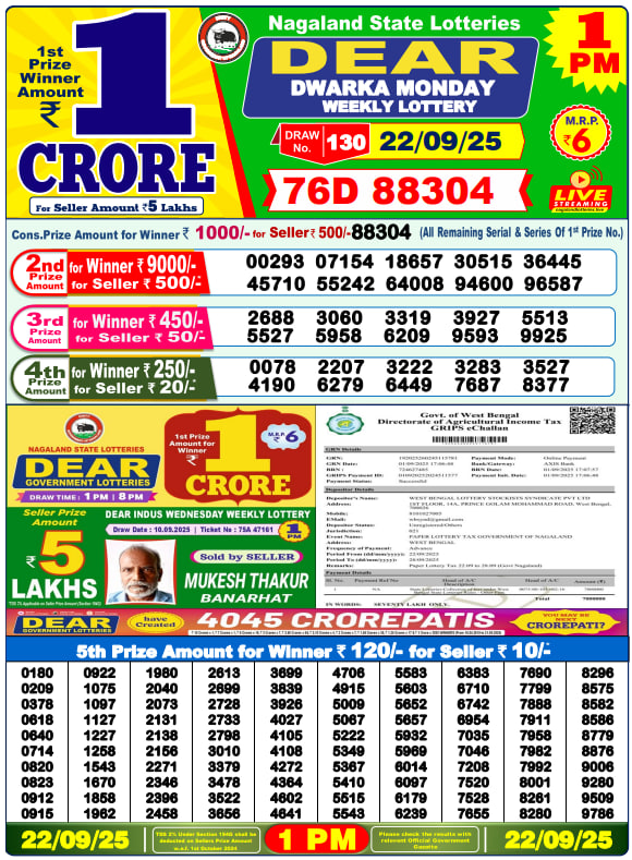 Dear Lottery 1PM Result Image