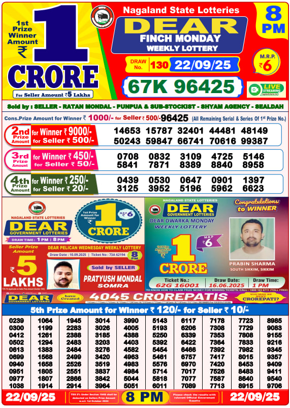 Dear Lottery 8PM Result Image