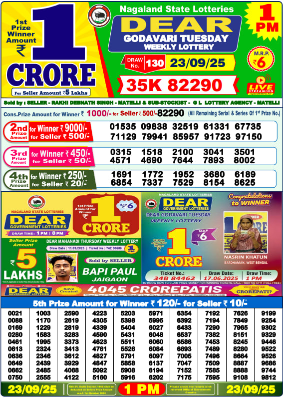 Dear Lottery 1PM Result Image