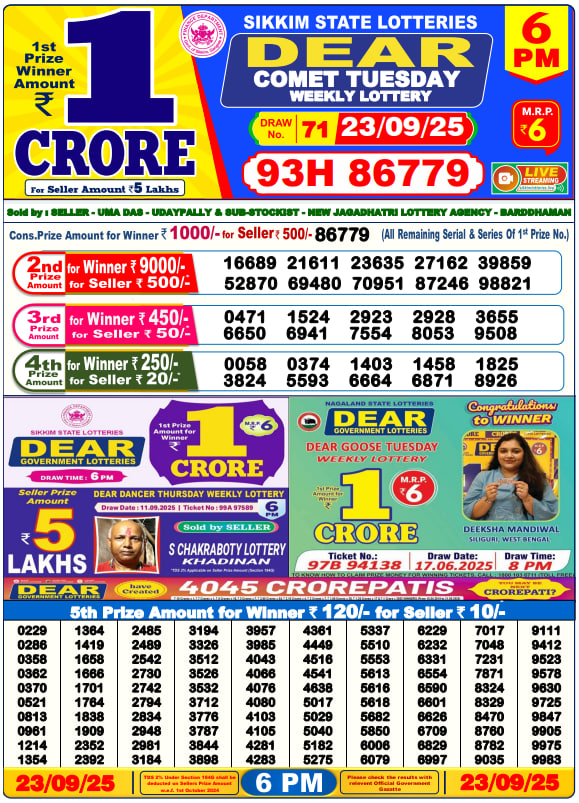 Dear Lottery 6PM Result Image