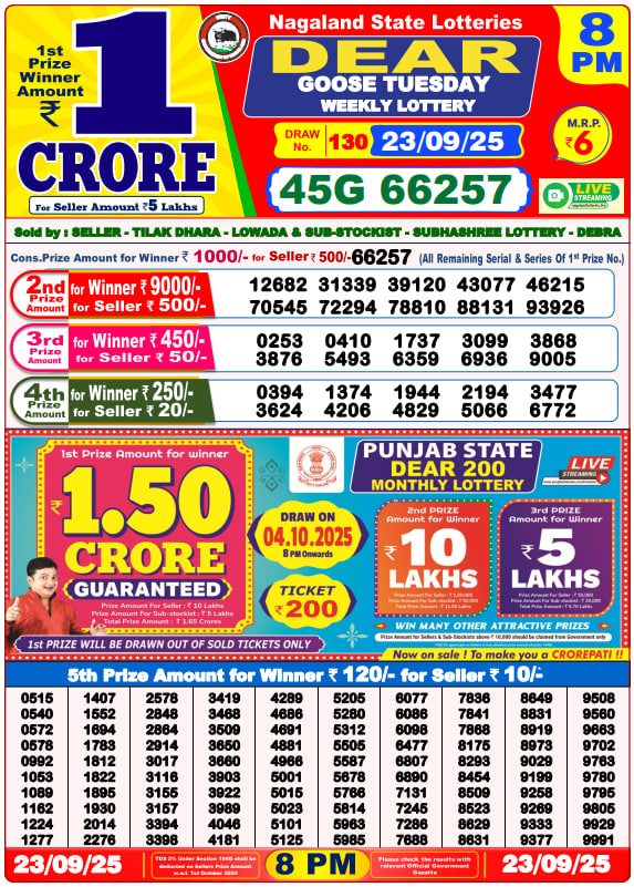 Dear Lottery 8PM Result Image