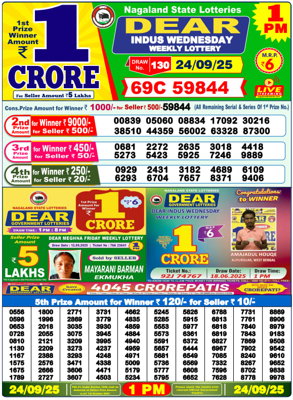 Dear Lottery 1PM Result Image