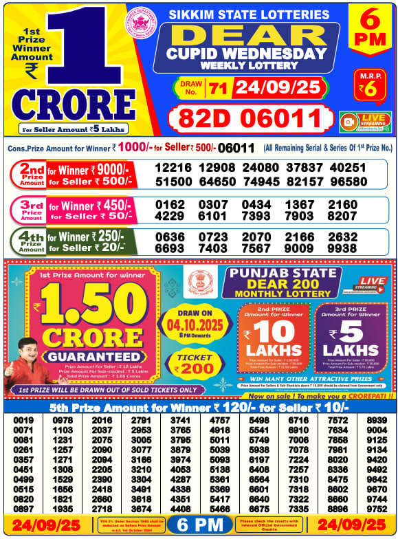 Dear Lottery 6PM Result Image