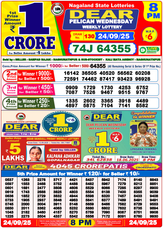 Dear Lottery 8PM Result Image