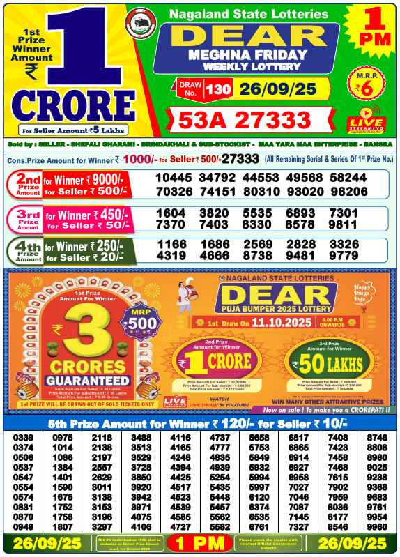 Dear Lottery 1PM Result Image