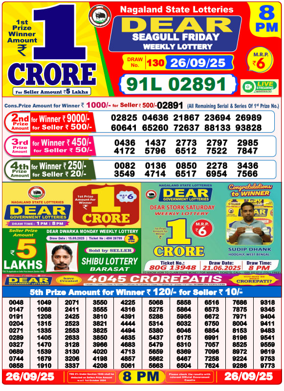 Dear Lottery 8PM Result Image