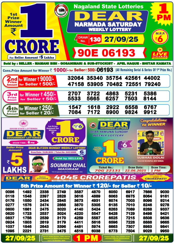 Dear Lottery 1PM Result Image