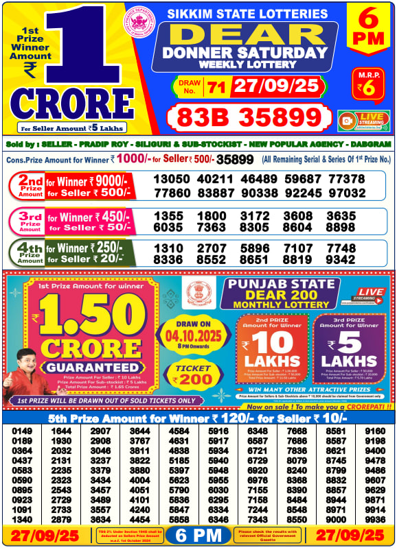 Dear Lottery 6PM Result Image