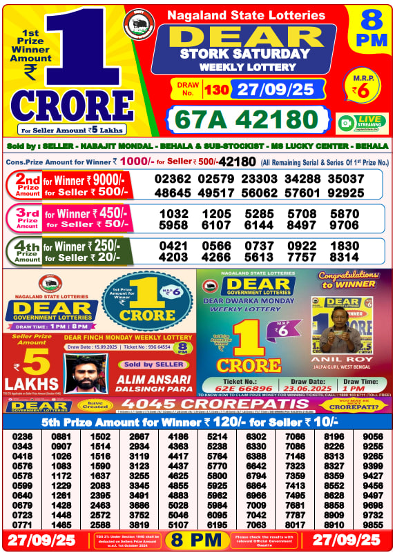 Dear Lottery 8PM Result Image