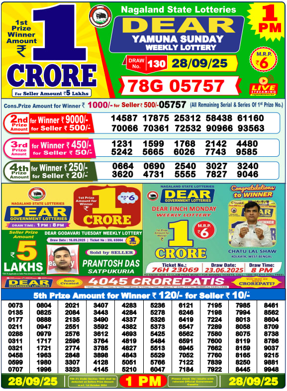 Dear Lottery 1PM Result Image