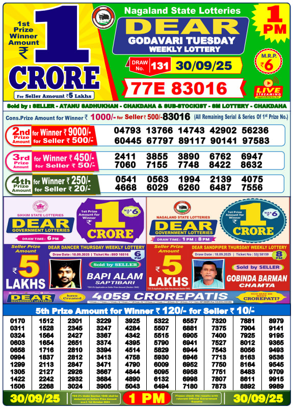 Dear Lottery 1PM Result Image